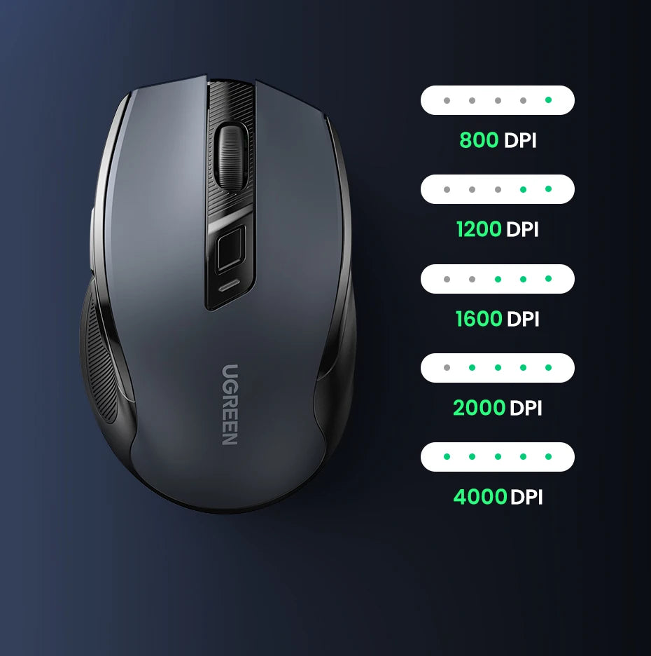 Mouse Sem Fio Ergonômico — 4000 DPI e Clique Silencioso