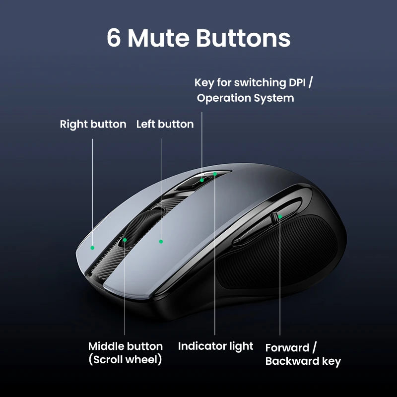 Mouse Sem Fio Ergonômico — 4000 DPI e Clique Silencioso