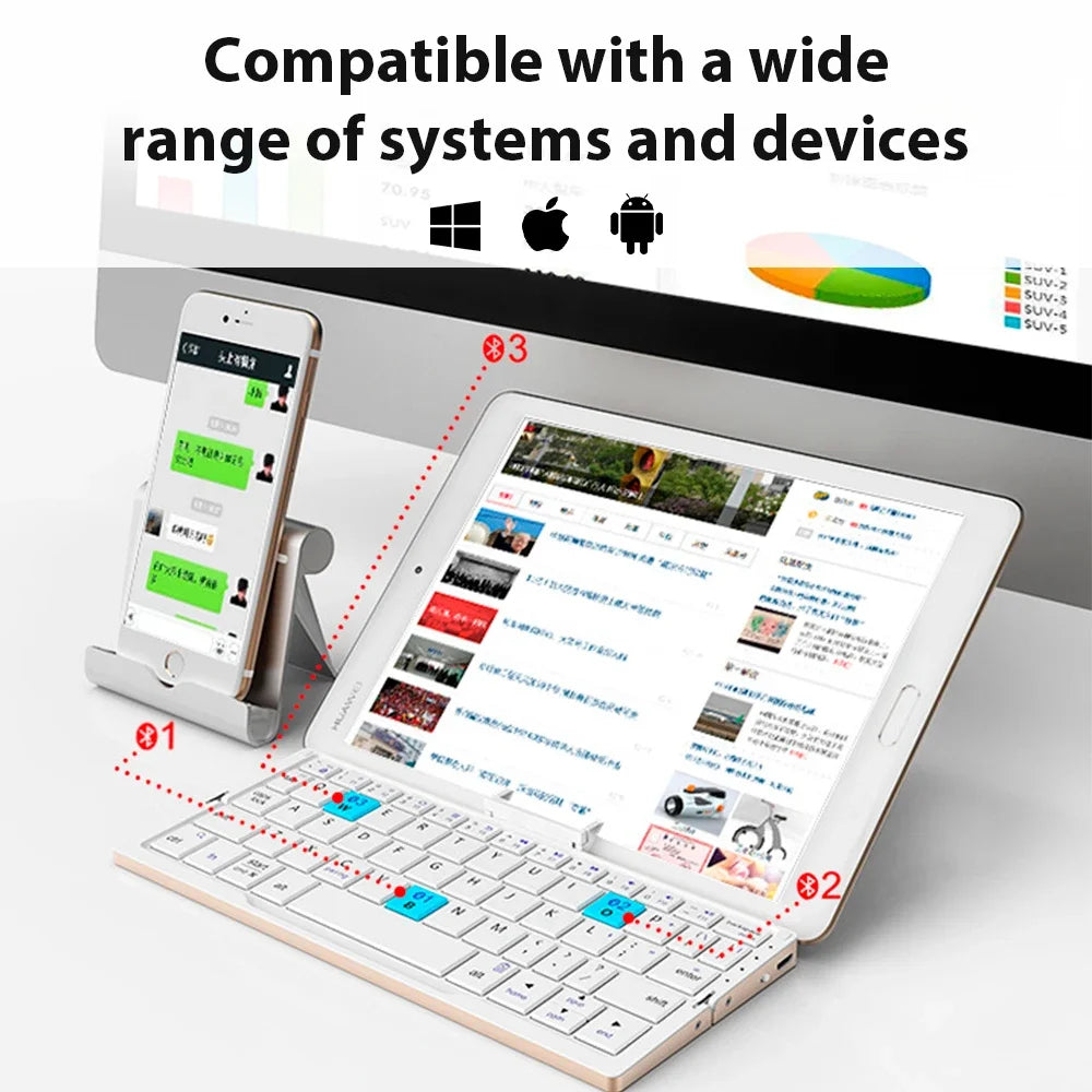 Teclado Mágico: Transforme o Impossível em Produtividade.