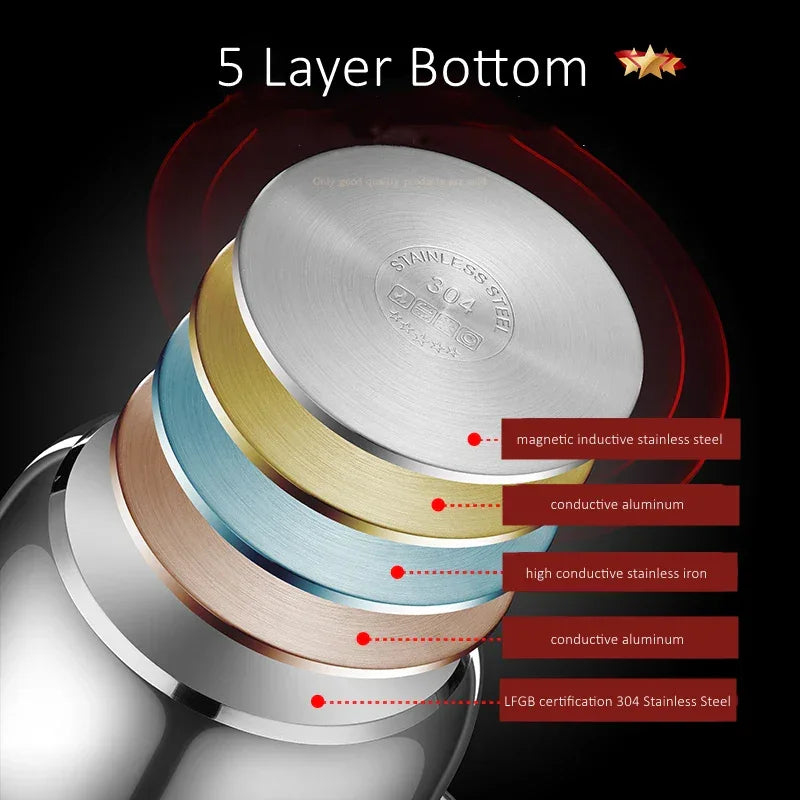 Panela Premium Inox 304 - Para Gás e Indução