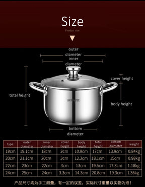 Panela Premium Inox 304 - Para Gás e Indução