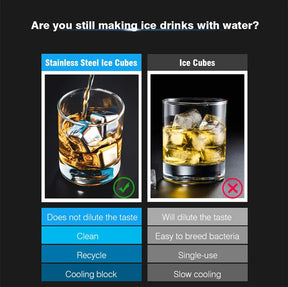 Cubos de Gelo Reutilizáveis - De Aço Inox 304 para Uísque