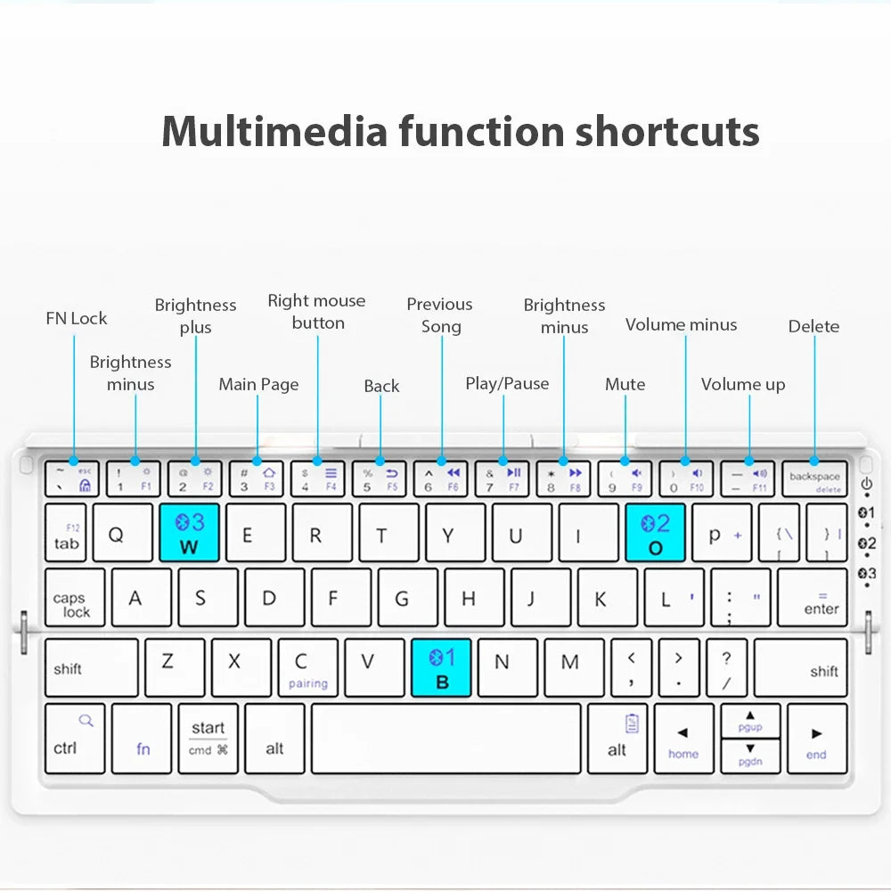 Teclado Mágico: Transforme o Impossível em Produtividade.