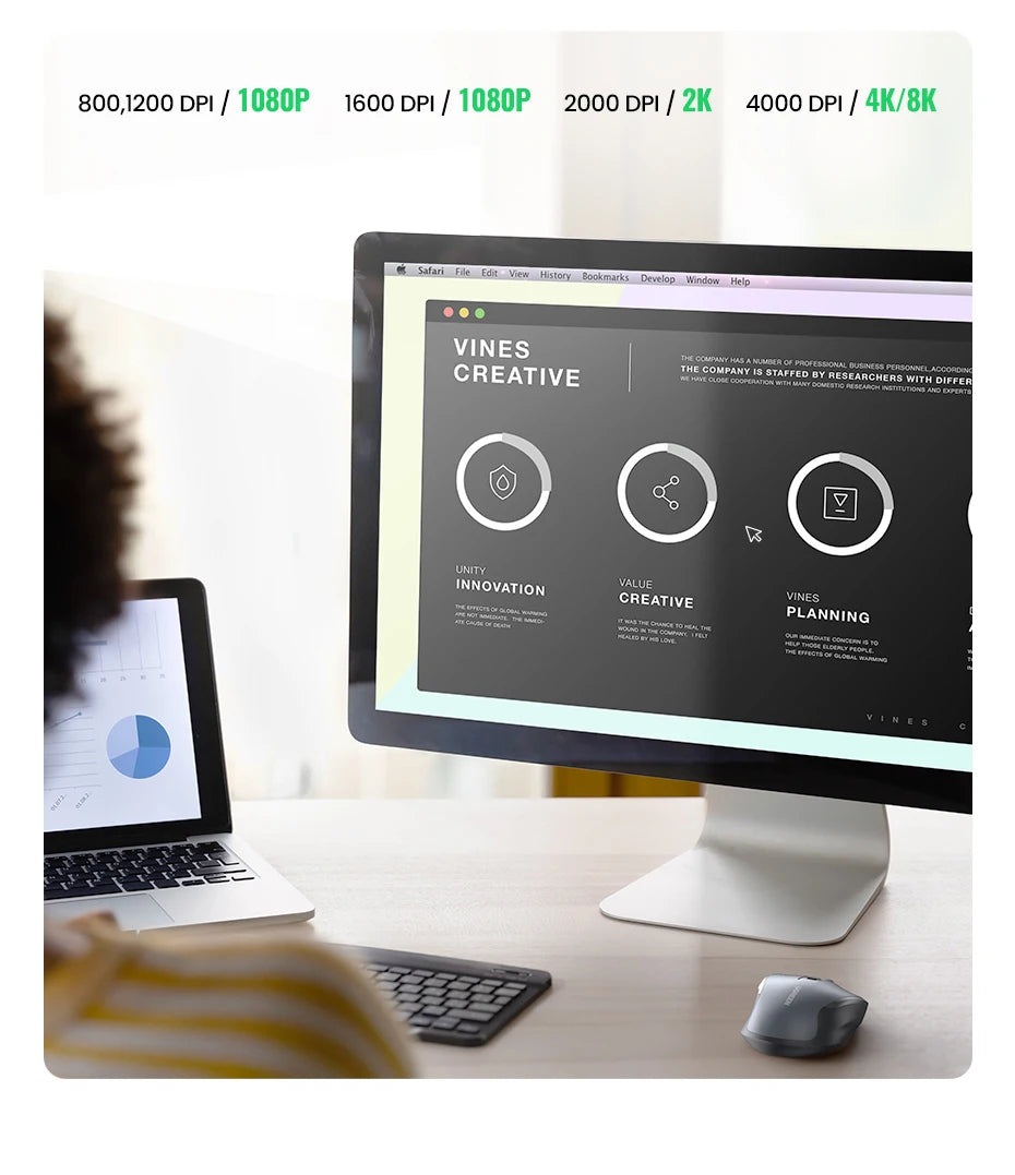 Mouse Sem Fio Ergonômico — 4000 DPI e Clique Silencioso