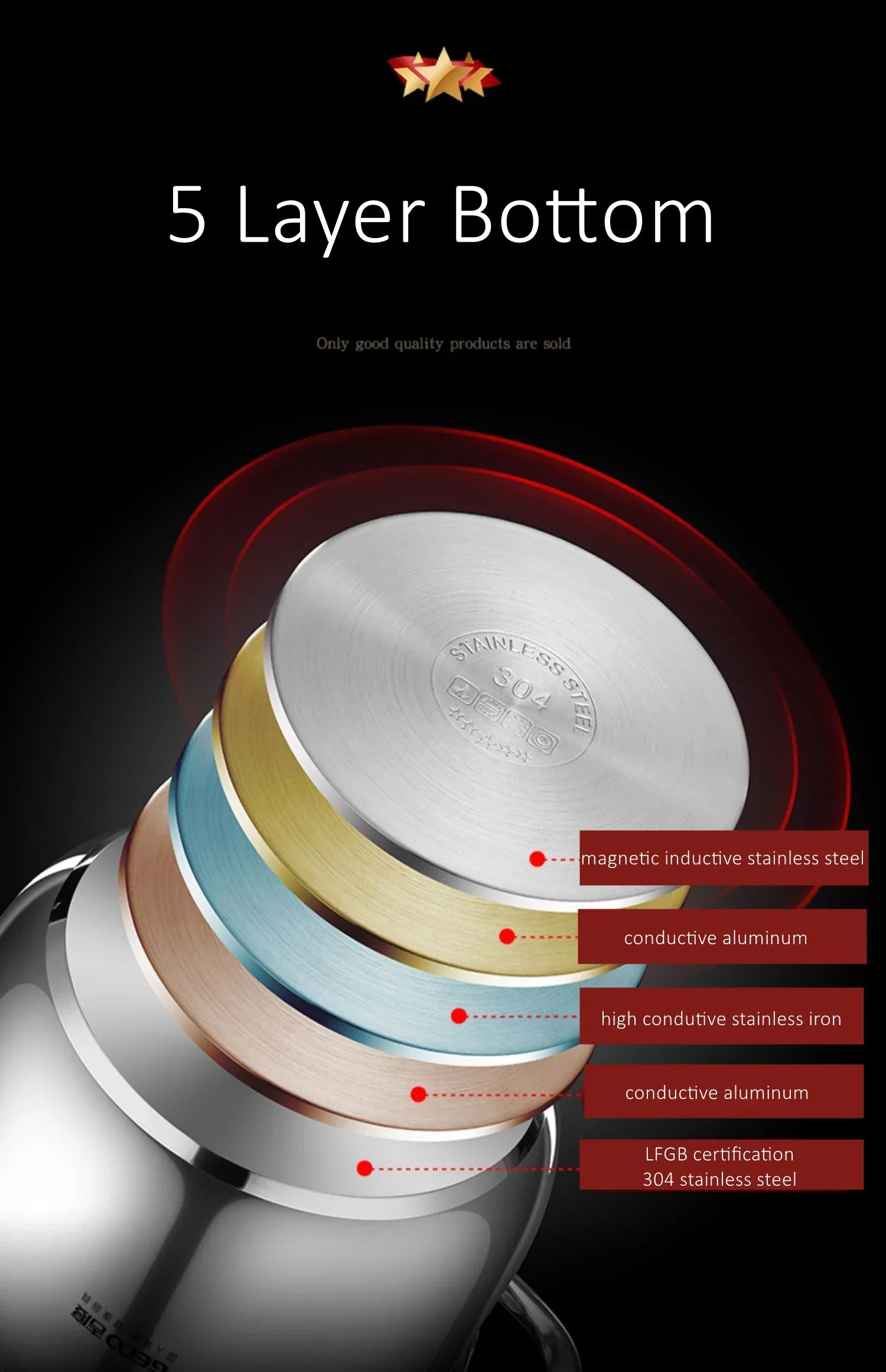 Panela Premium Inox 304 - Para Gás e Indução