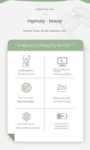 Mouse Bluetooth 2.4GHz - Silencioso e Recarregável