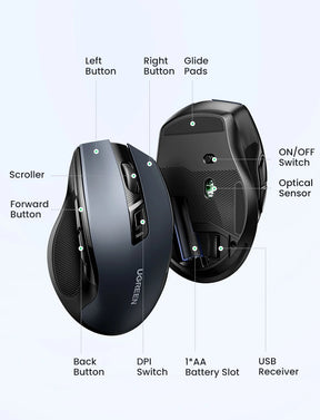 Mouse Sem Fio Ergonômico — 4000 DPI e Clique Silencioso