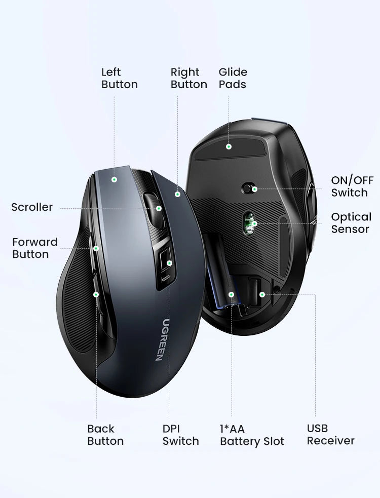 Mouse Sem Fio Ergonômico — 4000 DPI e Clique Silencioso