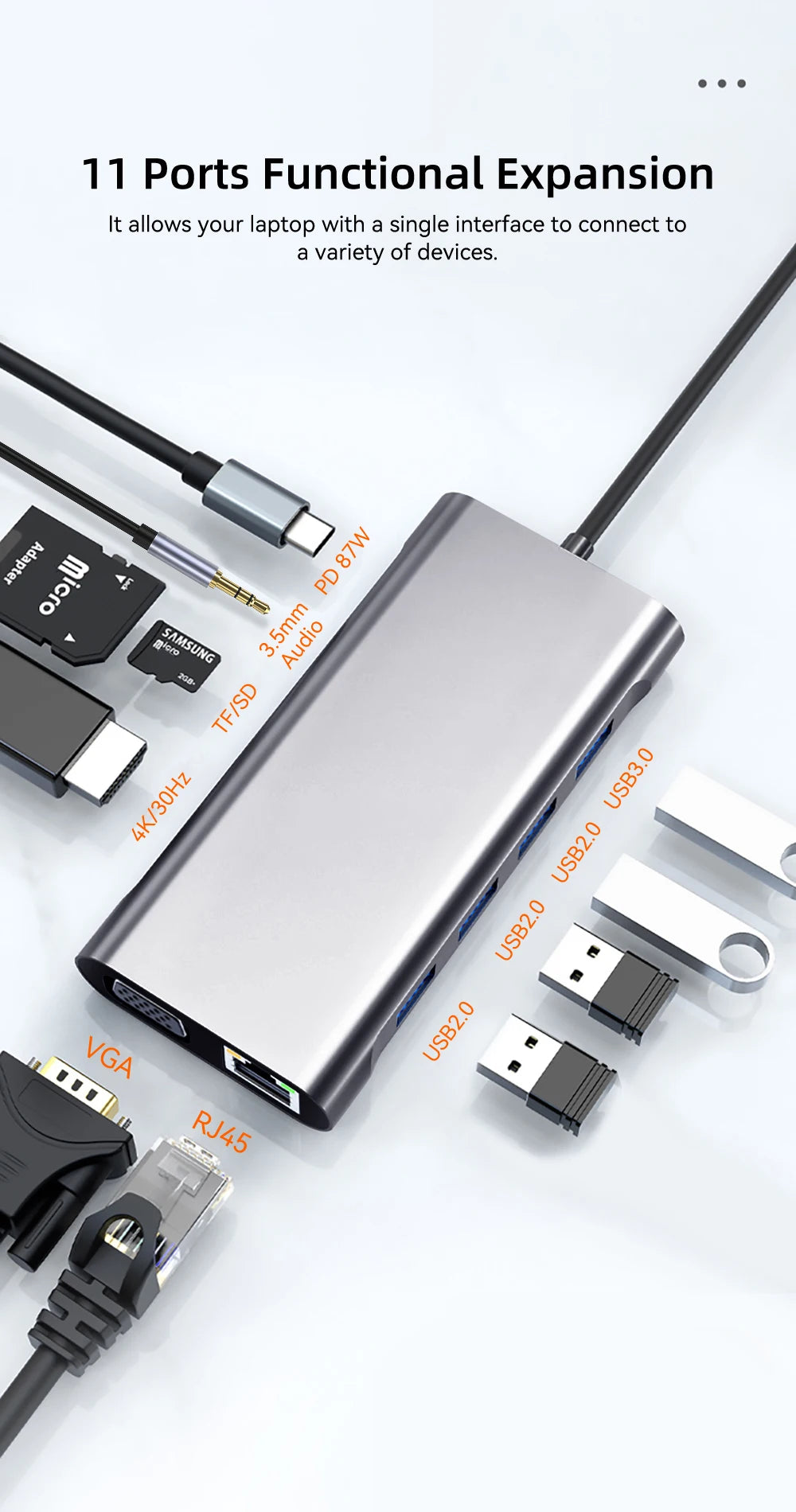 HUB USB-C 11 em 1 para MacBook - 4K HDMI e PD 87W