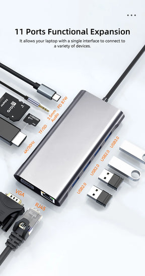 HUB USB-C 11 em 1 para MacBook - 4K HDMI e PD 87W