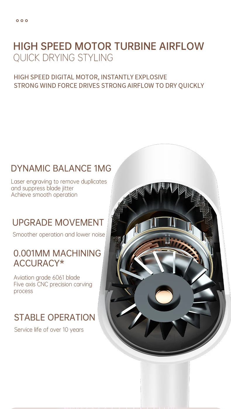 Secador de Cabelo 2000W - Tecnologia Iônica 5 Velocidades