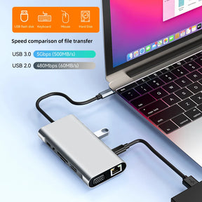 HUB USB-C 11 em 1 para MacBook - 4K HDMI e PD 87W