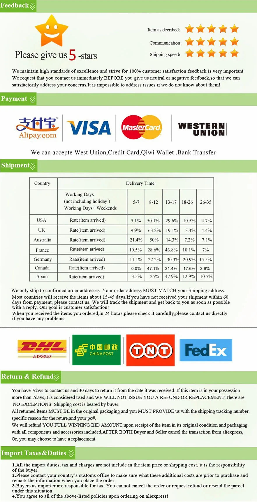 Jogo Americano Redondo de Linho - para Mesa Posta