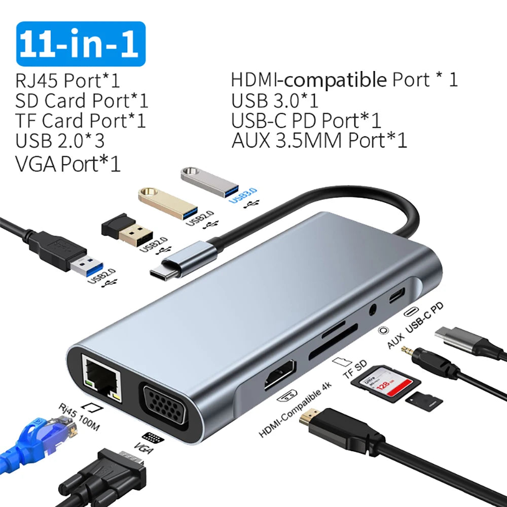 HUB USB-C 11 em 1 para MacBook - 4K HDMI e PD 87W