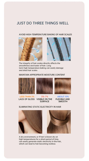 Secador de Cabelo 2000W - Tecnologia Iônica 5 Velocidades