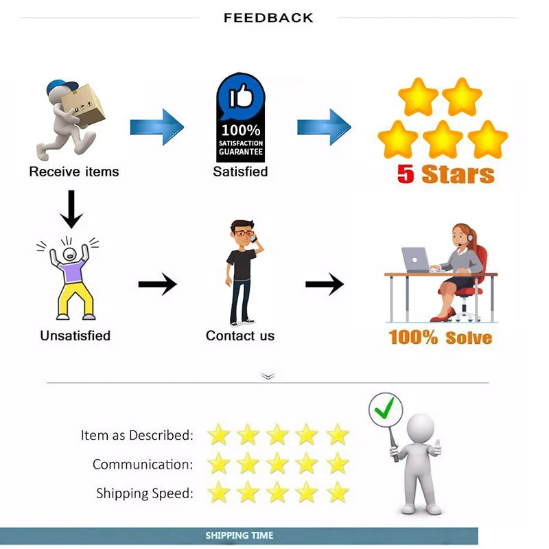 Garrafa Térmica com Visor LED - Aço Inox 304