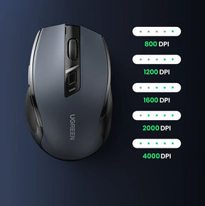 Mouse Sem Fio Ergonômico — 4000 DPI e Clique Silencioso