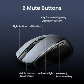 Mouse Sem Fio Ergonômico — 4000 DPI e Clique Silencioso